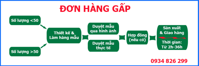 Đơn hàng gấp