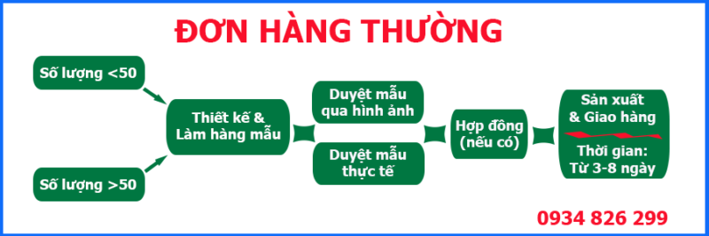 Đơn hàng thường